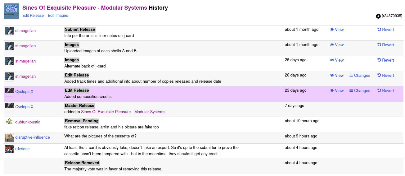 A screenshot of the Discogs history page showing the creation of the page by users st.magellan and Cyclops-X and subsequent votes for deletion.